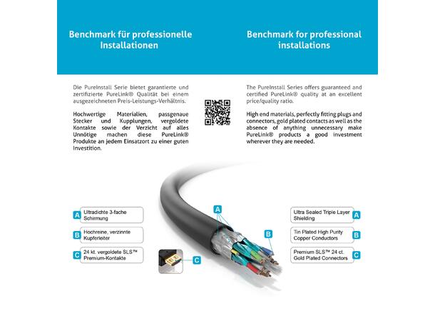 HDMI 1.4  High Speed kabel 15m PureLink  PureInstall 