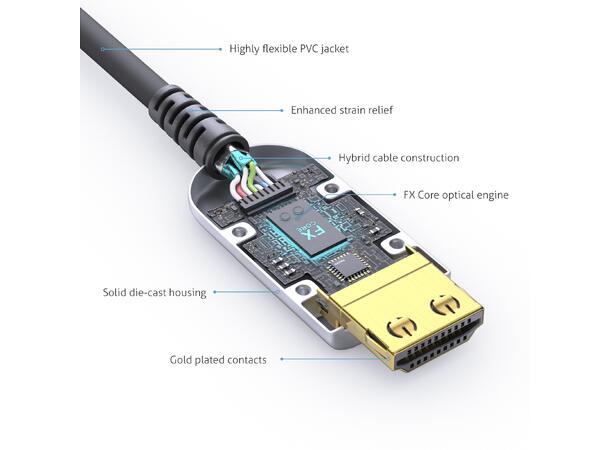 HDMI 4K AOC Hybrid fiberkabel FiberX 30m PueLink FiberX Series