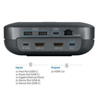 Dockingstasjon m/mikrofon og høyttaler 2x 4K HDMI 2.0 utganger