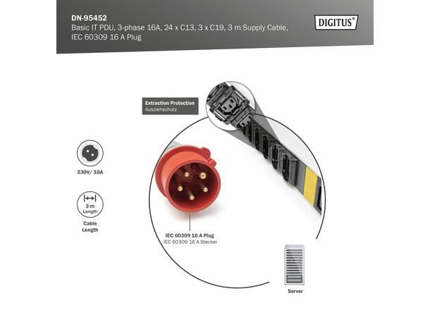 PDU Basic 16A, 3 fas, Vertikal 24xC13, 3xC19, 3m kabel, IEC 60309 