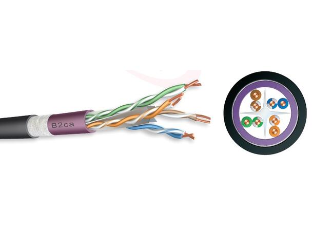 Cat6 U/UTP Duct Grade AWG 23/1 B2ca LSZH, waterblock tape, LDPE jacket, Blk 