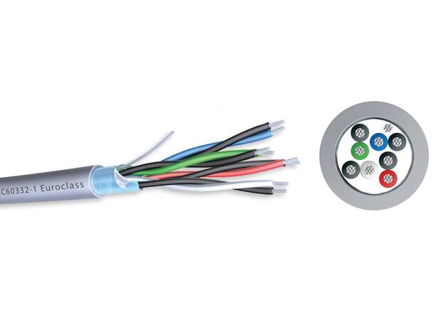 Signalkabel 4 par, AWG24, Skjermet, LSZH Ø=6,43mm, Grå 