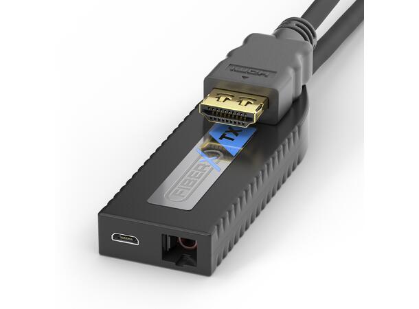HDMI Multimode Fiber Optic Extender Set PueLink SLS FiberX Series 