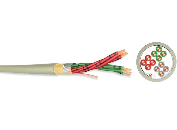 Signalkabel 4x2x0.8, Skjermet HF LSZH, IEC60332-1, Grå 