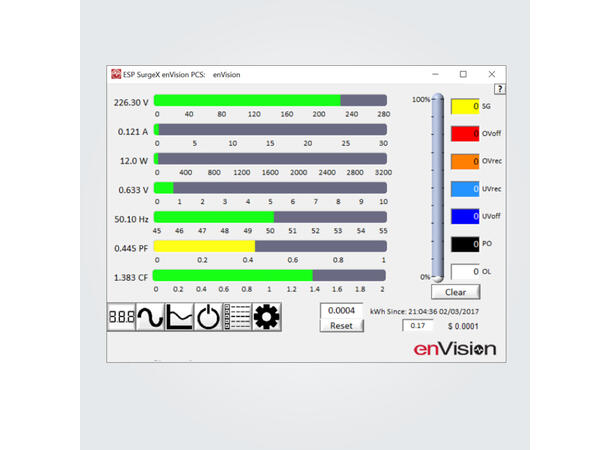Diagnostic Power Filter SurgeX, Scope Meter/Multi Meter 