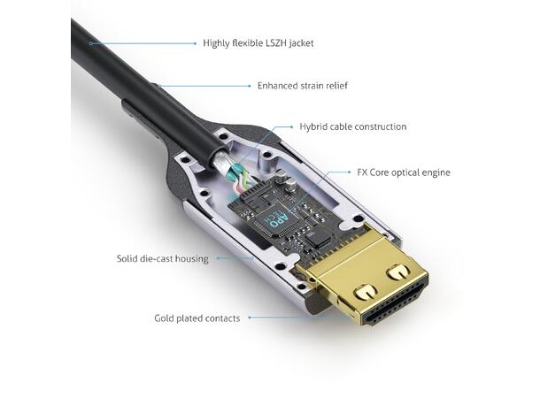 HDMI 8K Hybrid fiberkabel FiberX 5m PureLink FiberX Series 