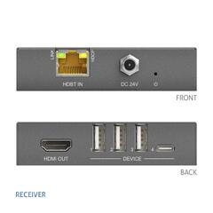 HDBaseT 3.0 HDMI and USB 2.0 Receiver PureLink PureTools