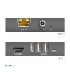 HDBaseT 3.0 HDMI and USB 2.0 Receiver PureLink PureTools