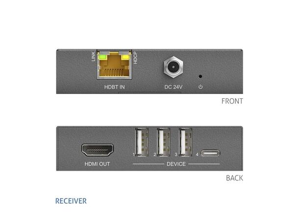 HDBaseT 3.0 HDMI and USB 2.0 Receiver PureLink PureTools 