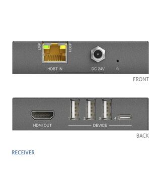 HDBaseT 3.0 HDMI and USB 2.0 Receiver PureLink PureTools