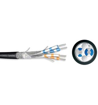 Signalkabel 2 par, AWG18, Skjermet RS-485, LSZH, Sort