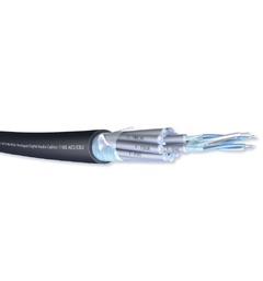 Mikrofonkabel multi 2-par AES/EBU TPM kappe sort