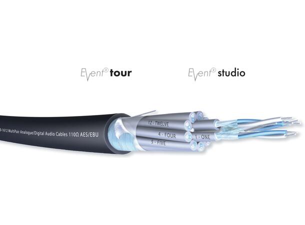 Mikrofonkabel multi 2-par AES/EBU TPM kappe sort 