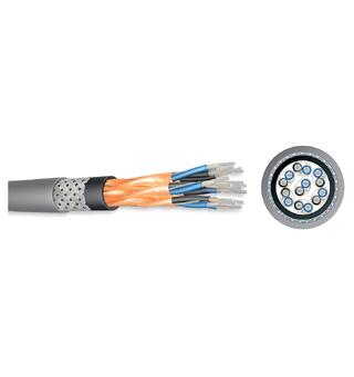 BFOU(I) 2x2x1,5mm2 250v, Grey MGT/EPR/ICM/ZH/TCWB/SHF-2, NEK606