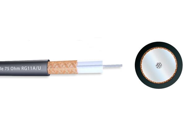 RG11A/ULSZH MIL-C-17F, 75 Ohm UV-res, Svart 