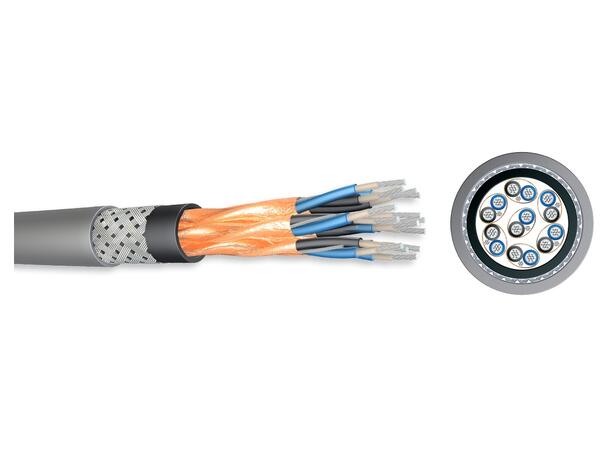 BFOU(I) 12x2x0,75mm2, 250v, Blue MGT/EPR/ICM/ZH/TCWB/SHF-2, NEK606 