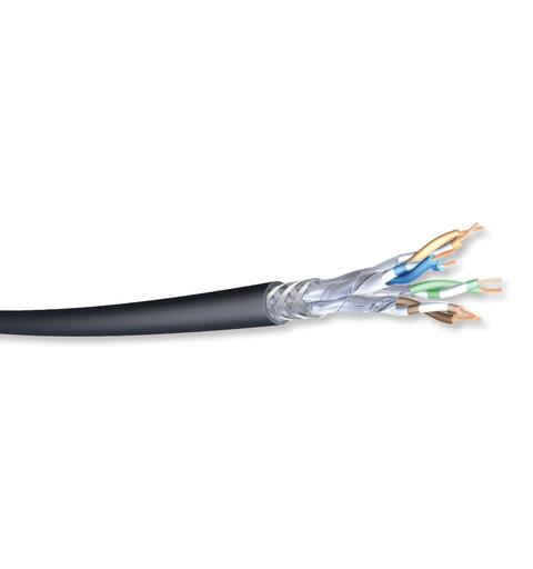 Cat7 SureLAN S/FTP Tactical Ethernet AWG23/7 1000MHz PUR FHF, Sort