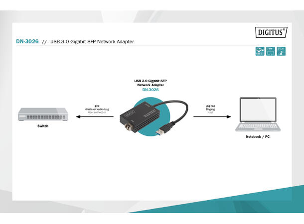 DIGITUS USB 3.0 Gigabit SFP Network Adapter 