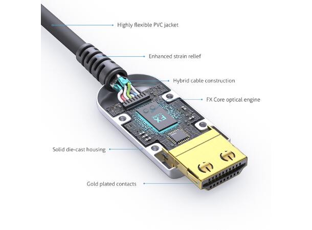 HDMI 4K AOC Hybrid fiberkabel FiberX PueLink FiberX Series 