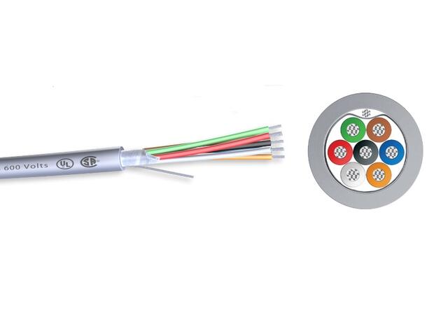 Signalkabel 3 leder AWG24 600V EMC Skjermet Coll Foil, Sun res FT-4, 105°C 